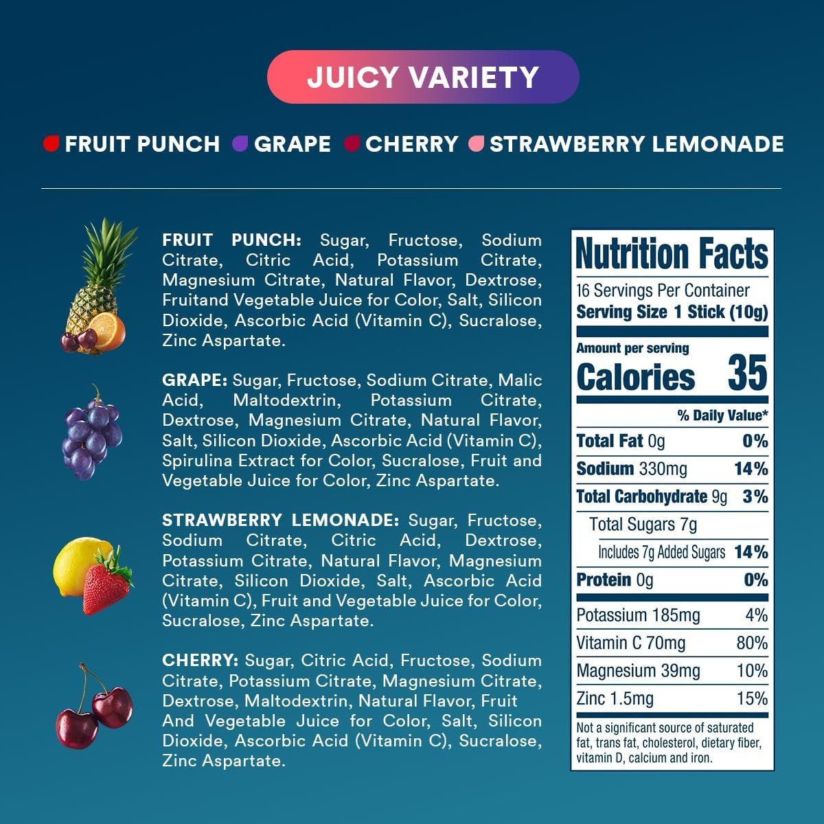 DripDrop Hydration Packets – Saftiger Sortenvielfalt – Elektrolyt-Pulver-Mix für Einzelportionen – Traube, Fruchtpunsch, Erdbeer-Limonade, Kirsche – Nicht-GMO, Glutenfrei, Vegan – 16 Sticks