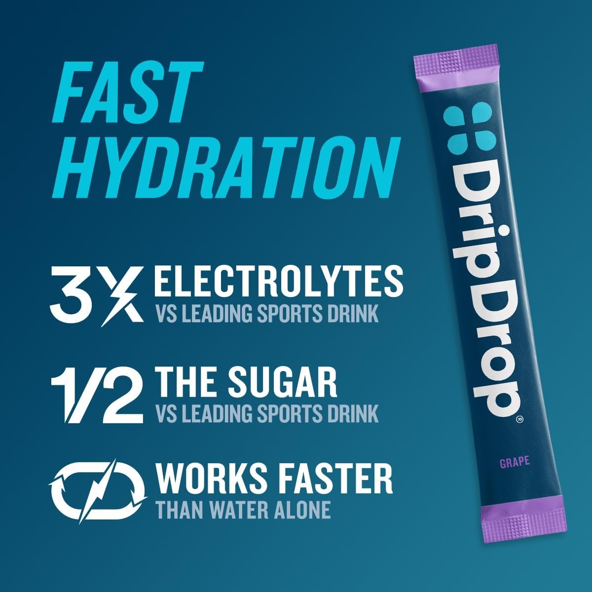 DripDrop Hydration Packets – Saftiger Sortenvielfalt – Elektrolyt-Pulver-Mix für Einzelportionen – Traube, Fruchtpunsch, Erdbeer-Limonade, Kirsche – Nicht-GMO, Glutenfrei, Vegan – 16 Sticks