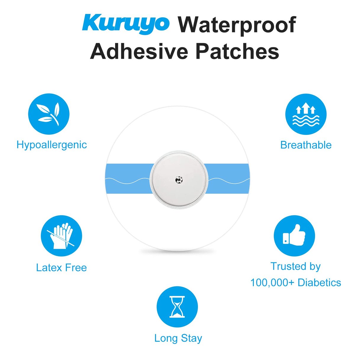 Kuruyo 40er-Pack Libre 2 Plus Sensor-Abdeckungen, wasserdicht, 15 Tage lang haftende Pflaster für Lingo CGM, transparentes Klebeband, latexfrei & hypoallergen, klebefreie Mitte, einhändig anwendbar
