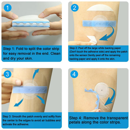 Kuruyo 40er-Pack Libre 2 Plus Sensor-Abdeckungen, wasserdicht, 15 Tage lang haftende Pflaster für Lingo CGM, transparentes Klebeband, latexfrei & hypoallergen, klebefreie Mitte, einhändig anwendbar