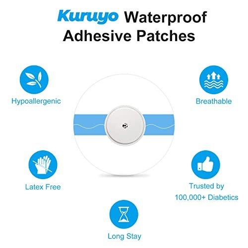 Kuruyo 40er-Pack Libre 2 Plus Sensor-Abdeckungen, wasserdicht, 15 Tage lang haftende Pflaster für Lingo CGM, transparentes Klebeband, latexfrei & hypoallergen, klebefreie Mitte, einhändig anwendbar