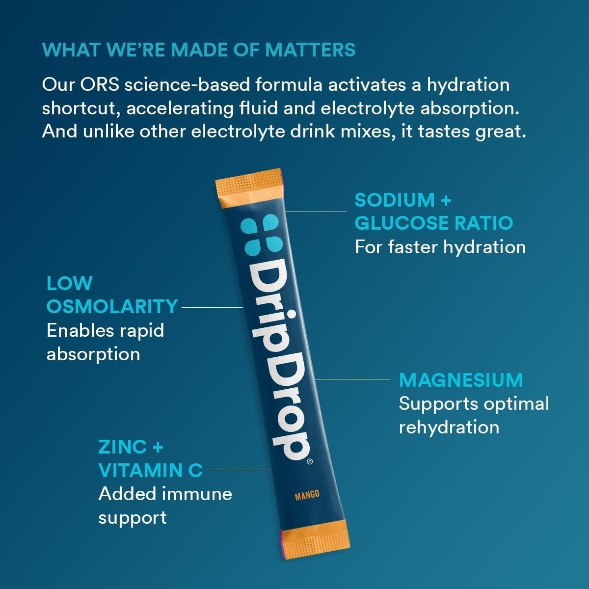 DripDrop Hydration Packets – Tropischer Sortenpack – Elektrolyt-Pulver für Getränke – Mango, Açaí, Passionsfrucht, Piña Colada – Non-GMO, glutenfrei, vegan – 16 Sticks