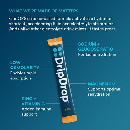 DripDrop Hydration Packets – Tropischer Sortenpack – Elektrolyt-Pulver für Getränke – Mango, Açaí, Passionsfrucht, Piña Colada – Non-GMO, glutenfrei, vegan – 16 Sticks
