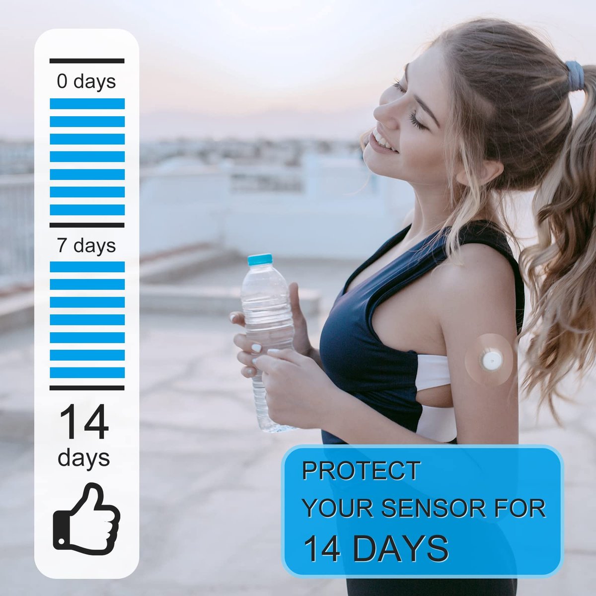 Kuruyo Freestyle Sensor Klebepflaster für Libre 2 Plus & Lingo – wasserdichte, transparente Folie, 60 Stück, Blau