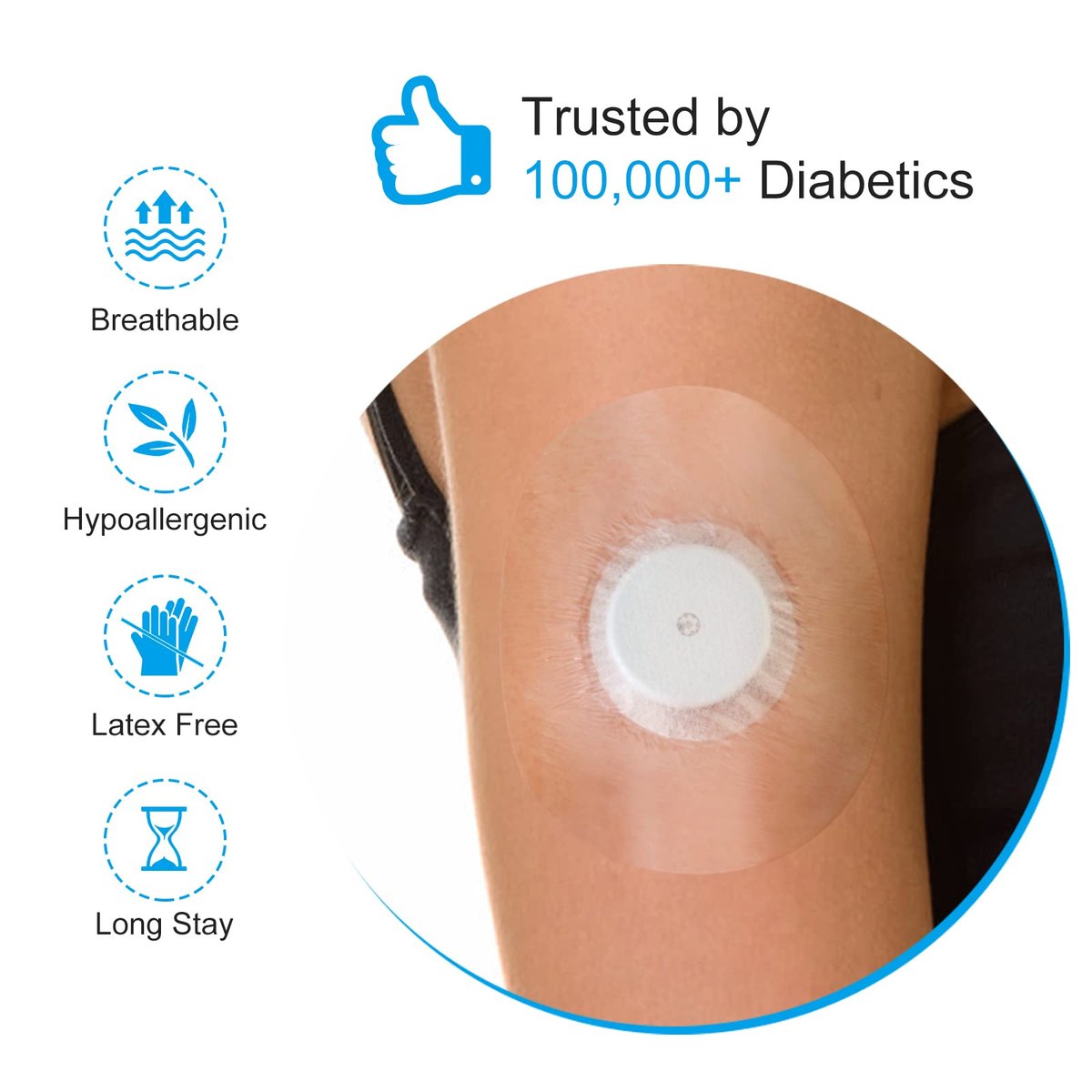 Kuruyo Freestyle Sensor Klebepflaster für Libre 2 Plus & Lingo – wasserdichte, transparente Folie, 60 Stück, Blau