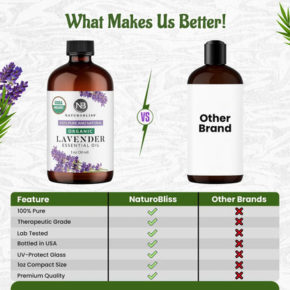 NaturoBliss Bio-Lavendelöl, 100% reines therapeutisches Öl, 30 ml – Ideal für Aromatherapie und Entspannung