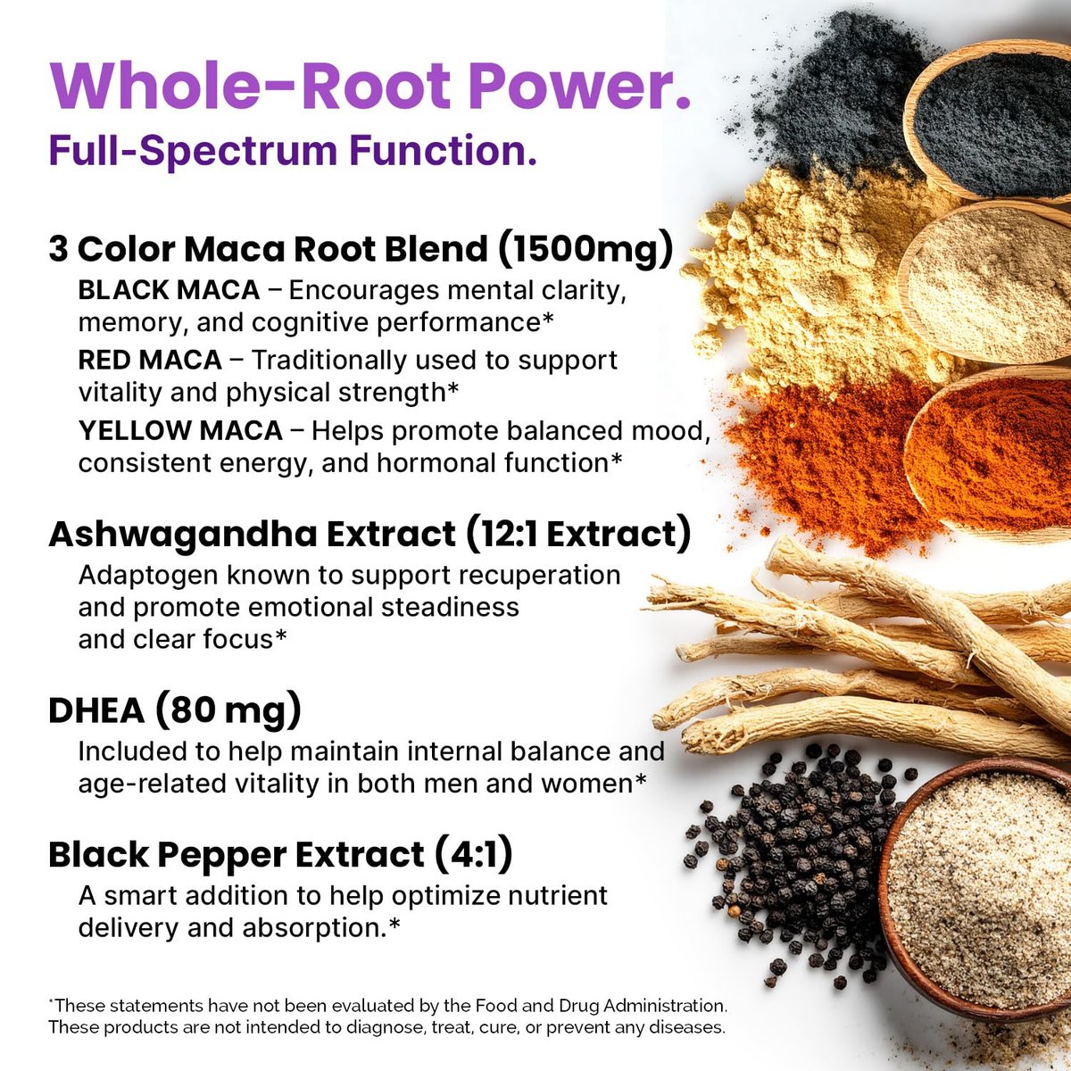 6-in-1 Bio Maca-Wurzel Ashwagandha Kapseln 1710mg mit DHEA und schwarzem Pfefferextrakt für Frauen und Männer - Schwarze Maca Nahrungsergänzung für Ausdauer, Knochen- und Stimmungssupport, 120 Stück