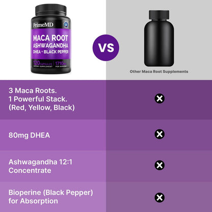 6-in-1 Bio Maca-Wurzel Ashwagandha Kapseln 1710mg mit DHEA und schwarzem Pfefferextrakt für Frauen und Männer - Schwarze Maca Nahrungsergänzung für Ausdauer, Knochen- und Stimmungssupport, 120 Stück