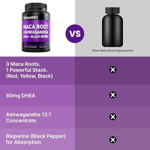 6-in-1 Bio Maca-Wurzel Ashwagandha Kapseln 1710mg mit DHEA und schwarzem Pfefferextrakt für Frauen und Männer - Schwarze Maca Nahrungsergänzung für Ausdauer, Knochen- und Stimmungssupport, 120 Stück