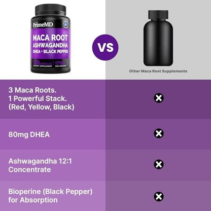 6-in-1 Bio Maca-Wurzel Ashwagandha Kapseln 1710mg mit DHEA und schwarzem Pfefferextrakt für Frauen und Männer - Schwarze Maca Nahrungsergänzung für Ausdauer, Knochen- und Stimmungssupport, 120 Stück