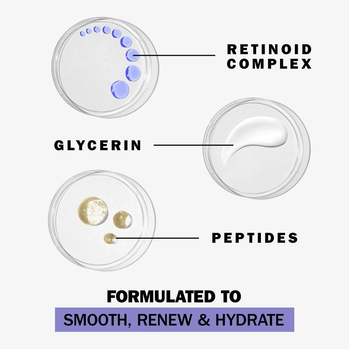 Olay Retinol 24 Duo-Pack: Peeling-Reinigungscreme 150 ml & Nachtfeuchtigkeitscreme 50 ml, parfümfrei