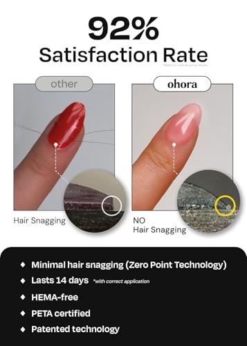 ohora Semi Cured Gel Nail Strips N Blossom – Nude Ombre Gel-Streifen für UV/LED-Lampen, langanhaltend, salonqualität, inklusive 2 Vorbereitungspads, Nagelfeile und Holzstäbchen (34-teiliges Set)