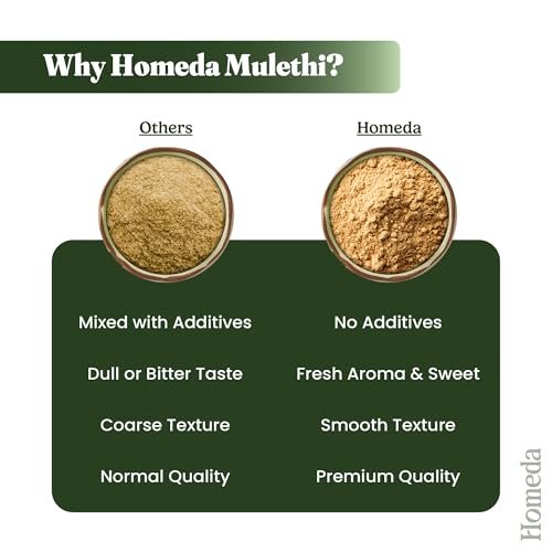 Homeda Bio Süßholzwurzelpulver (100g) - Mulethi Pulver für Gesicht, reines Lakritzpulver, getrocknete Süßholzwurzel, Kräuterergänzung