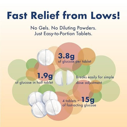 Glucochews Orange Glucose Tabletten – 60 Tabletten (6 Taschenröhrchen à 10 Stück) – 3,8 g schnell wirkende Glucose – Energieschub & Blutzuckerunterstützung – Glutenfrei, fettfrei, koffeinfrei