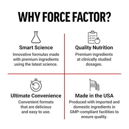 Force Factor Amazing Ashwa – Ashwagandha KSM-66 für Stressabbau, Gedächtnis, Fokus und Immunsystem – 60 Soft Chews, Triple Berry