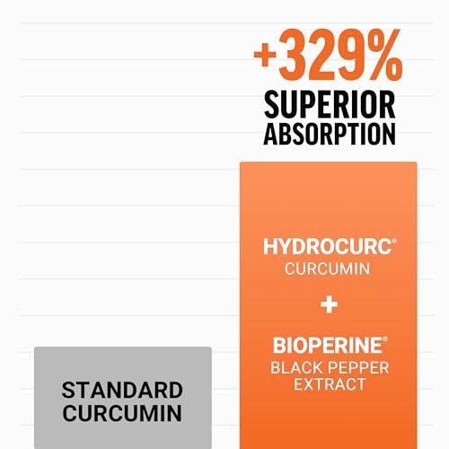 Force Factor Better Turmeric 400 mg mit schwarzem Pfeffer & Ingwer, Extra starke Gelenkunterstützung, überlegene Absorption, wie Kurkuma-Gummis, Fruchtsplash, 60 Kurkuma-Kaustabletten