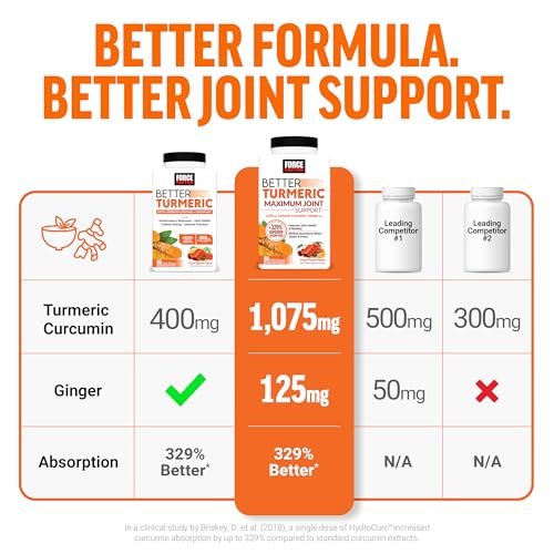 Force Factor Better Turmeric 400 mg mit schwarzem Pfeffer & Ingwer, Extra starke Gelenkunterstützung, überlegene Absorption, wie Kurkuma-Gummis, Fruchtsplash, 60 Kurkuma-Kaustabletten