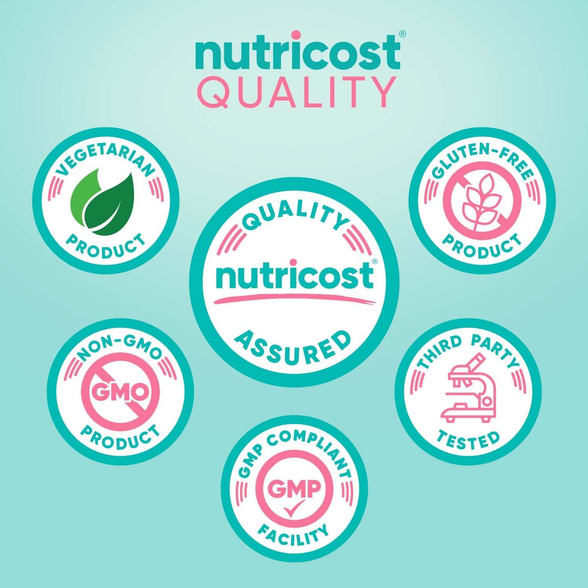 Nutricost Folsäure für Frauen (Vitamin B9) 1200 mcg, 120 Kapseln, mit B12 und Biotin, Veggie Kapseln, Non-GMO & Glutenfrei