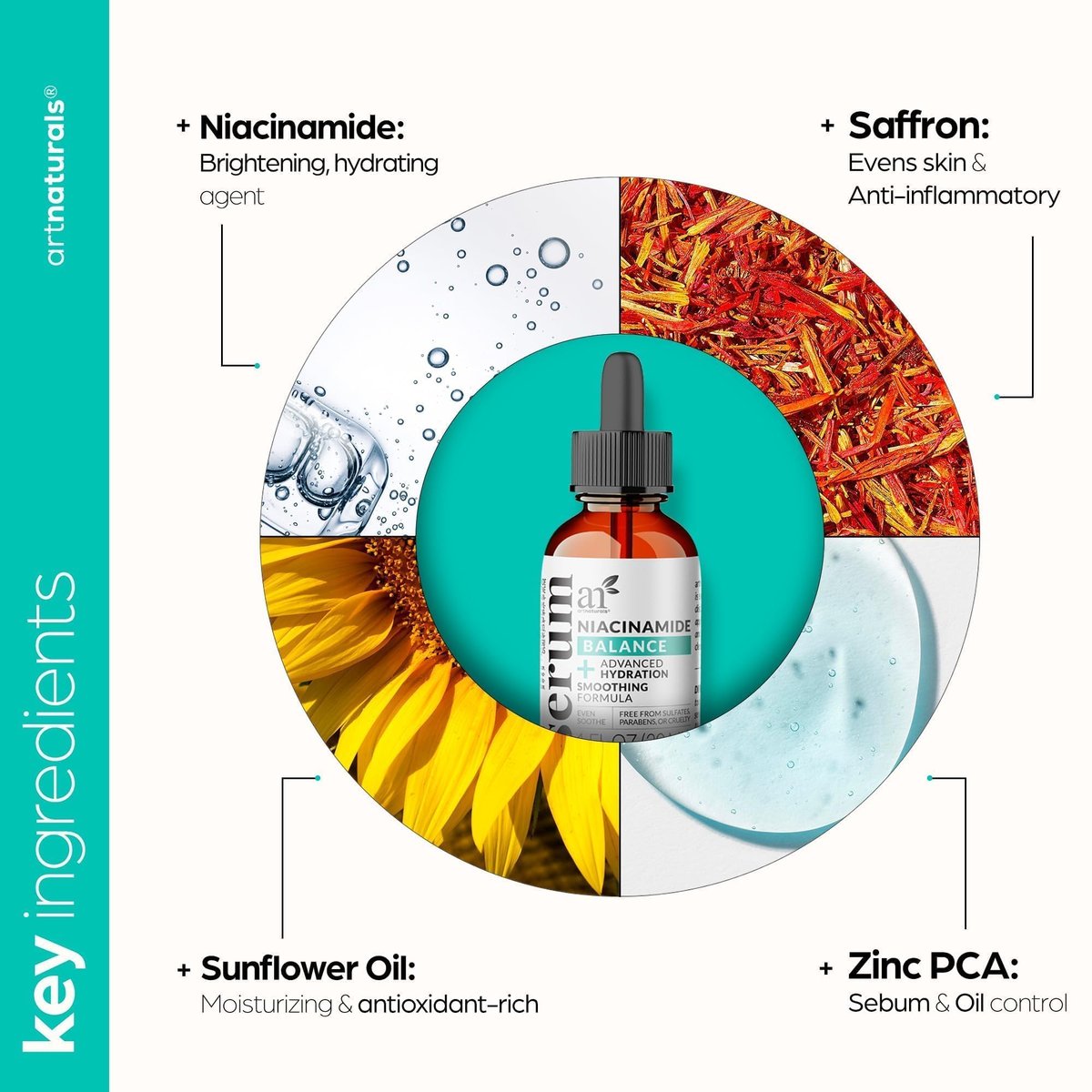 Artnaturals Niacinamid Gesichtsserum mit 10% aktivem Niacinamid, 1% Zink PCA & Vitamin B3 – Hyaluronsäure, Porenverfeinerer, mineralischer Hautschutz, 30 ml