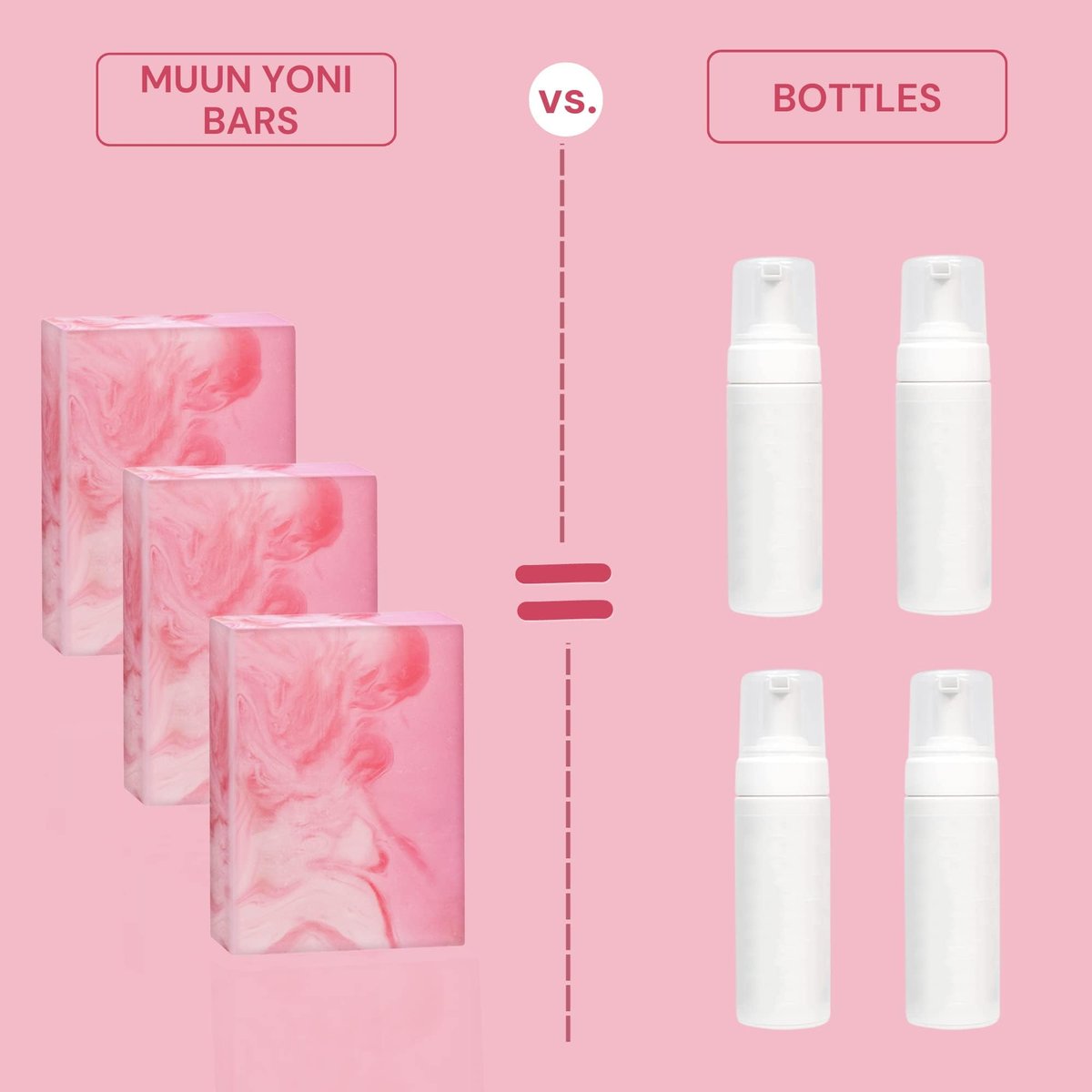 Muun Yoni Seifenbar Set - 3er Pack pH-Balance Probiotika & Natürliche Inhaltsstoffe - Sanfte Reinigung Beseitigt Geruch Vaginale Gesundheit - Intimwaschmittel - Feuchtigkeitsspendend (Rose)