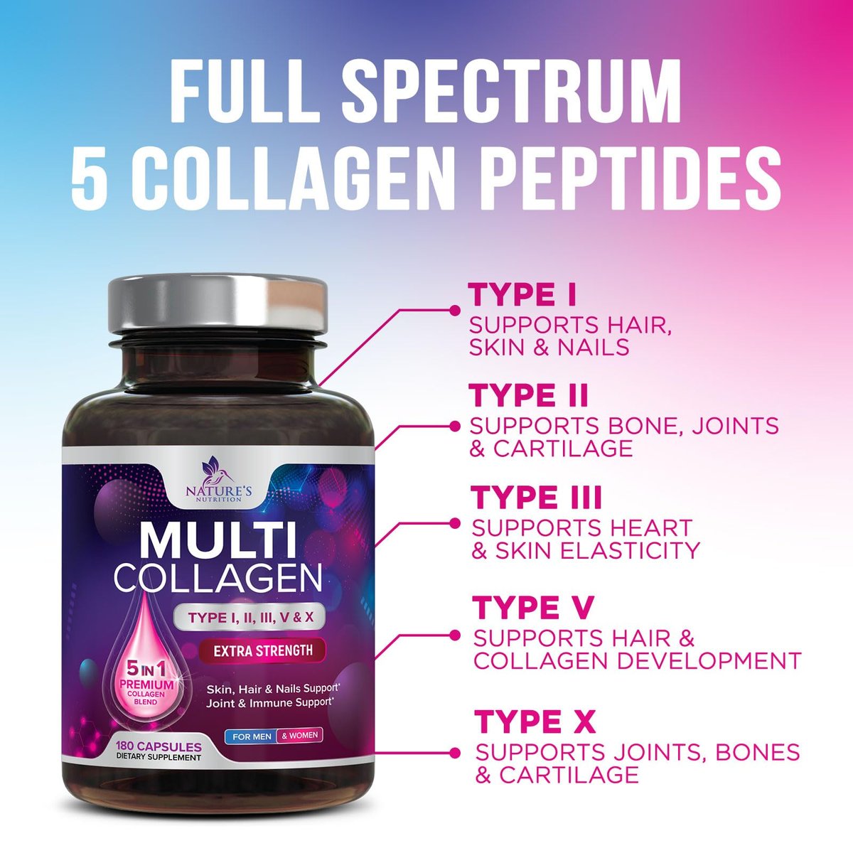 Multi-Kollagen-Komplex Kapseln - Hydrolysierte Kollagenpeptide für Frauen & Männer - Typen I, II, III, V, X - Unterstützung für Haare, Haut & Nägel - Hergestellt in den USA - 180 Kapseln