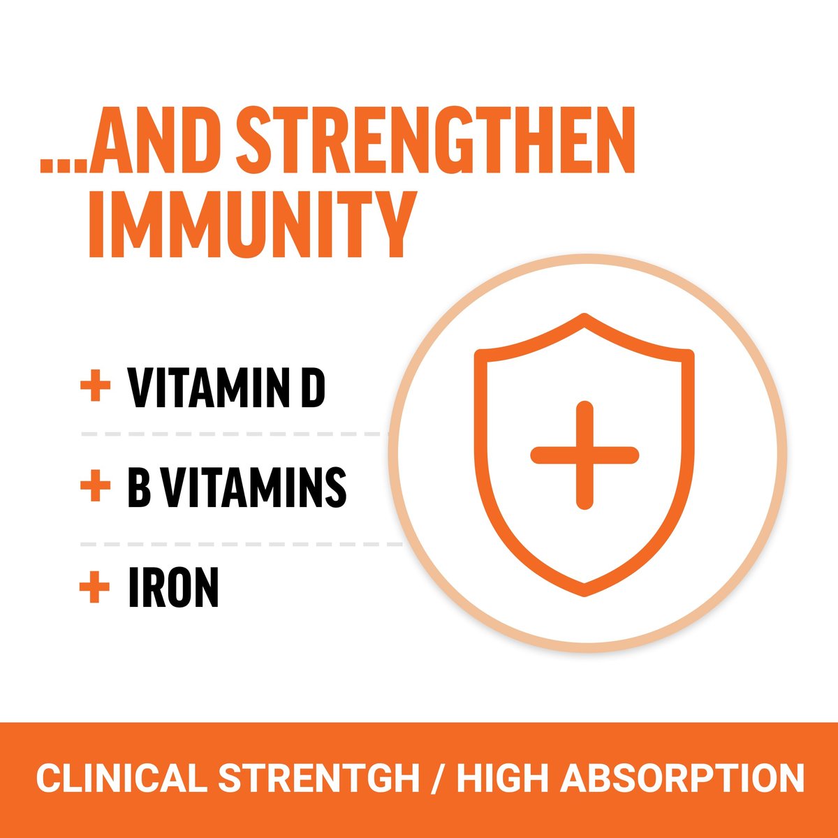 Force Factor Better Turmeric Curcumin 1600mg mit Schwarzem Pfeffer & Ingwer – Klinisch starke Gelenkunterstützung, verbesserte Absorption, 120 Tabletten