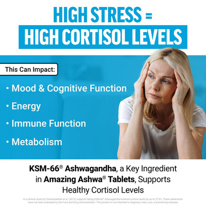 Force Factor Amazing Ashwa, KSM-66 Ashwagandha Supplement – Stressabbau, Fokus, Gedächtnis, Immununterstützung mit Vitaminen, Mineralien & Antioxidantien, Cortisol-Ergänzung für Frauen, 120 Tabletten