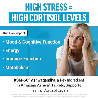 Force Factor Amazing Ashwa, KSM-66 Ashwagandha Supplement – Stressabbau, Fokus, Gedächtnis, Immununterstützung mit Vitaminen, Mineralien & Antioxidantien, Cortisol-Ergänzung für Frauen, 120 Tabletten