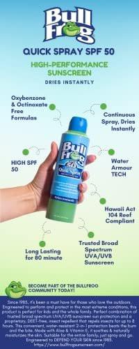 Bullfrog Quik Spray Sonnenschutz SPF 50 | Ohne Oxybenzon & Octinoxat | Breitspektrum Feuchtigkeitsspendender UVA/UVB-Schutz, 2er-Pack