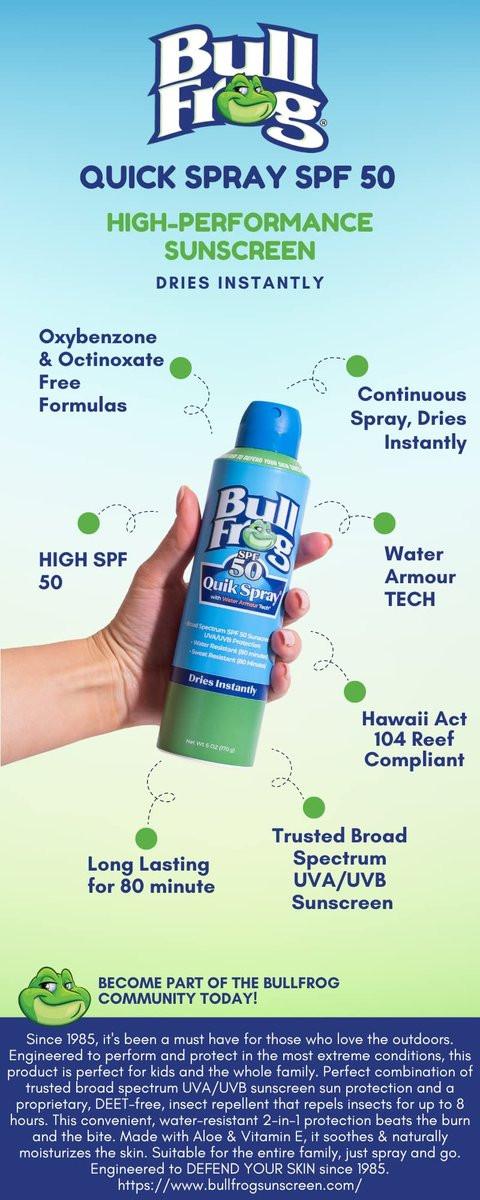 Bullfrog Quik Spray Sonnenschutz SPF 50 | Ohne Oxybenzon & Octinoxat | Breitspektrum Feuchtigkeitsspendender UVA/UVB-Schutz, 2er-Pack