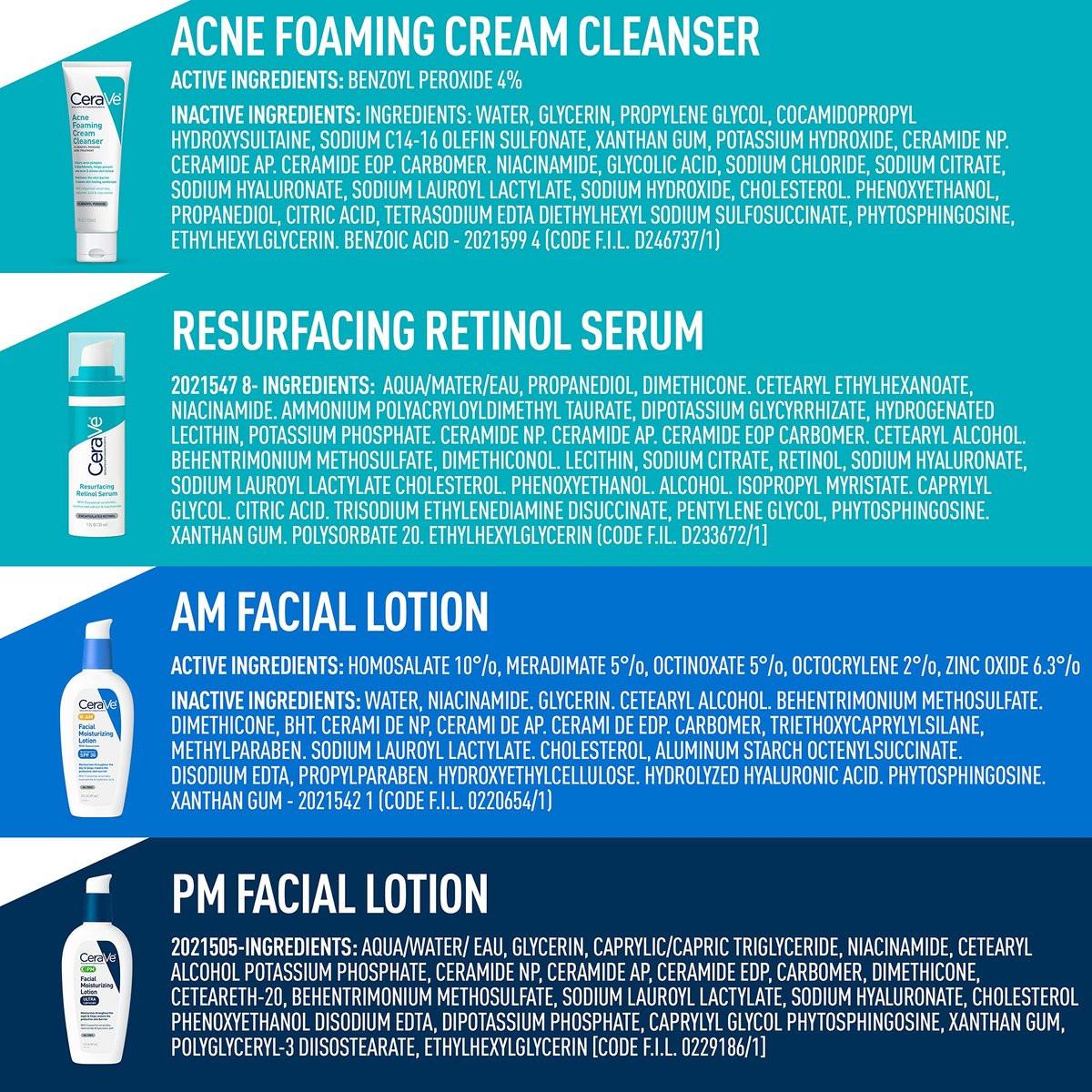 CeraVe Akne Hautpflege Set: Reiniger, Retinol Serum & Feuchtigkeitscremes mit LSF 30