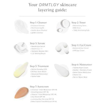 DRMTLGY 0,5% Retinol Serum für das Gesicht – Anti-Falten mit Vitamin C und Vitamin E – Retin A Anti-Aging Serum – Hergestellt in den USA 0,5% Resurfacing