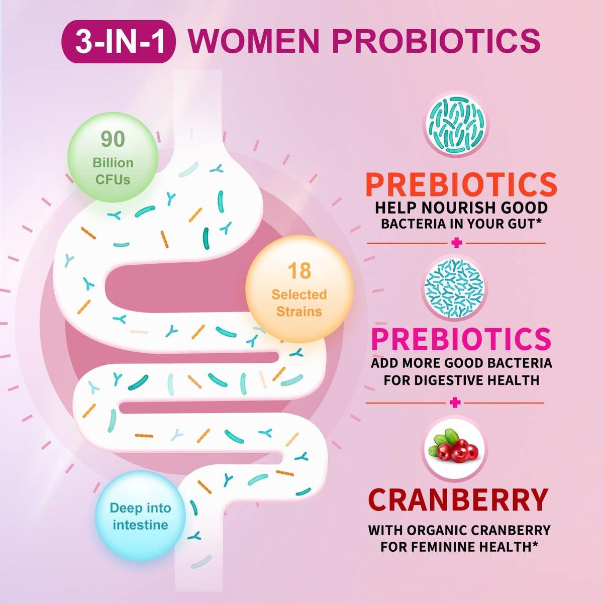OMOGS Frauenprobiotikum mit Cranberry-Extrakt, organischen Präbiotika & Vitamin C, 90 Milliarden KBE, 18 Stämme, Unterstützung für Immun-, Verdauungs- und Frauengesundheit, gluten- & sojafrei, 90 Tabletten