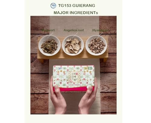 TG153 Sofy Body Fit GUIERANG Korea Kräuter Damenbinden, Medium 25 cm, 20 Stück