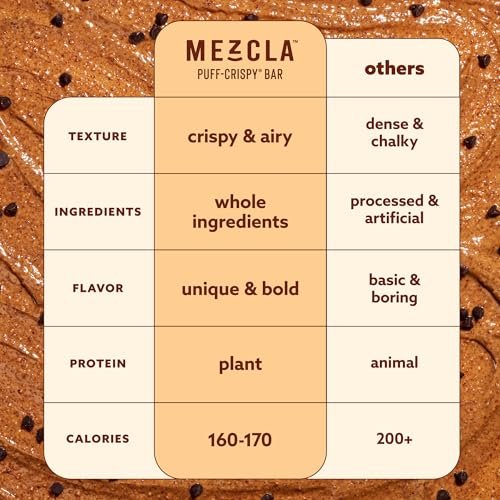 Mezcla Puff-Crispy Pflanzliche Proteinriegel - Sortenpackung - Gesunde Snacks für Erwachsene & Kinder - Müsliriegel für Schule, Reisen & Büro - Glutenfrei, Vegan, Nicht GVO, 10g Protein - 8er Pack