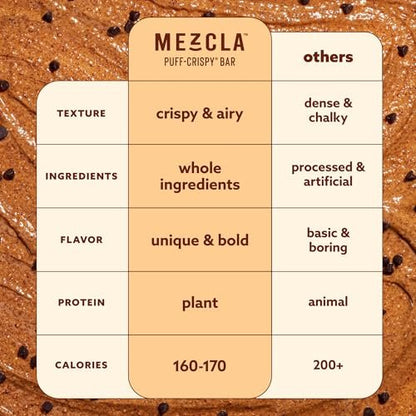 Mezcla Puff-Crispy Pflanzliche Proteinriegel - Sortenpackung - Gesunde Snacks für Erwachsene & Kinder - Müsliriegel für Schule, Reisen & Büro - Glutenfrei, Vegan, Nicht GVO, 10g Protein - 8er Pack