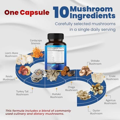 10-in-1 Hochdosiertes Pilz-Supplement – Löwenmähne, Cordyceps, Reishi – Gehirn-Nahrungsergänzung für Gedächtnis und Fokus – 5-Monats-Vorrat