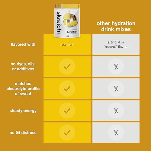 Skratch Labs Hydration Sports Drink Mix – Ananas-Elektrolytpulver für schnelle Flüssigkeitszufuhr & Ausdauer | 20 Portionen | Vegan, Nicht-GVO, Saubere Inhaltsstoffe
