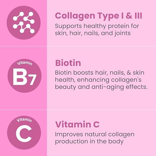 Sanar Naturals Collagen Biotin Kapseln – 150 Kapseln für Haarwachstum, Haut, Nägel und Gelenke | Hydrolysierte Kollagenpeptide mit Biotin und Vitamin C, Weidehaltung, Nicht-GVO