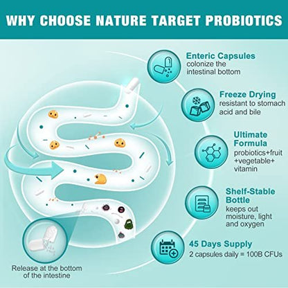 NATURE TARGET Probiotika für Frauen-Männer Verdauungsgesundheit, 100 Milliarden für Darm- und Immunsystem, ohne Kühlung, 90 vegane Kapseln (45 Tage Vorrat)