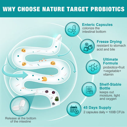 NATURE TARGET Probiotika für Frauen-Männer Verdauungsgesundheit, 100 Milliarden für Darm- und Immunsystem, ohne Kühlung, 90 vegane Kapseln (45 Tage Vorrat)