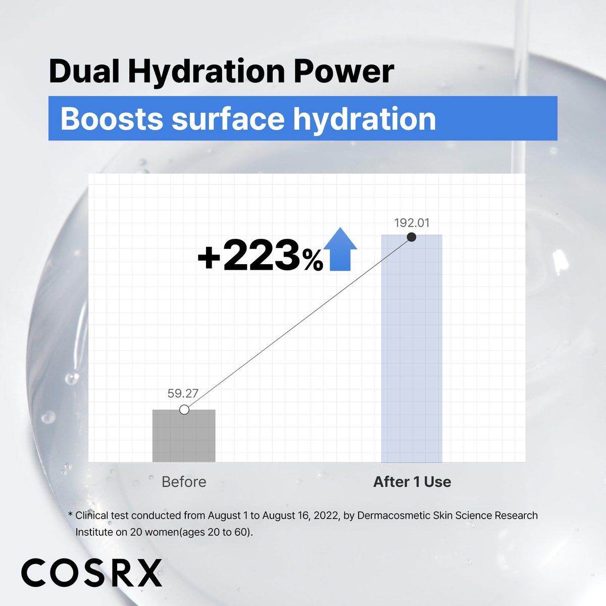 COSRX Pure Sodium Hyaluronic Acid 3% Serum – Feuchtigkeitsspendend & Anti-Aging für trockene Haut, 20 ml