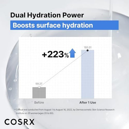 COSRX Pure Sodium Hyaluronic Acid 3% Serum – Feuchtigkeitsspendend & Anti-Aging für trockene Haut, 20 ml