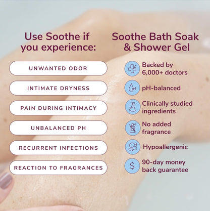 Kindra Soothe Feminine Wash – pH-ausgeglichene, unparfümierte Intimwaschlotion – von Gynäkologen empfohlen bei Vulvatrockenheit, Geruch, Juckreiz, Infektionsvorbeugung und Reizungen – sicher für die Vaginalgesundheit