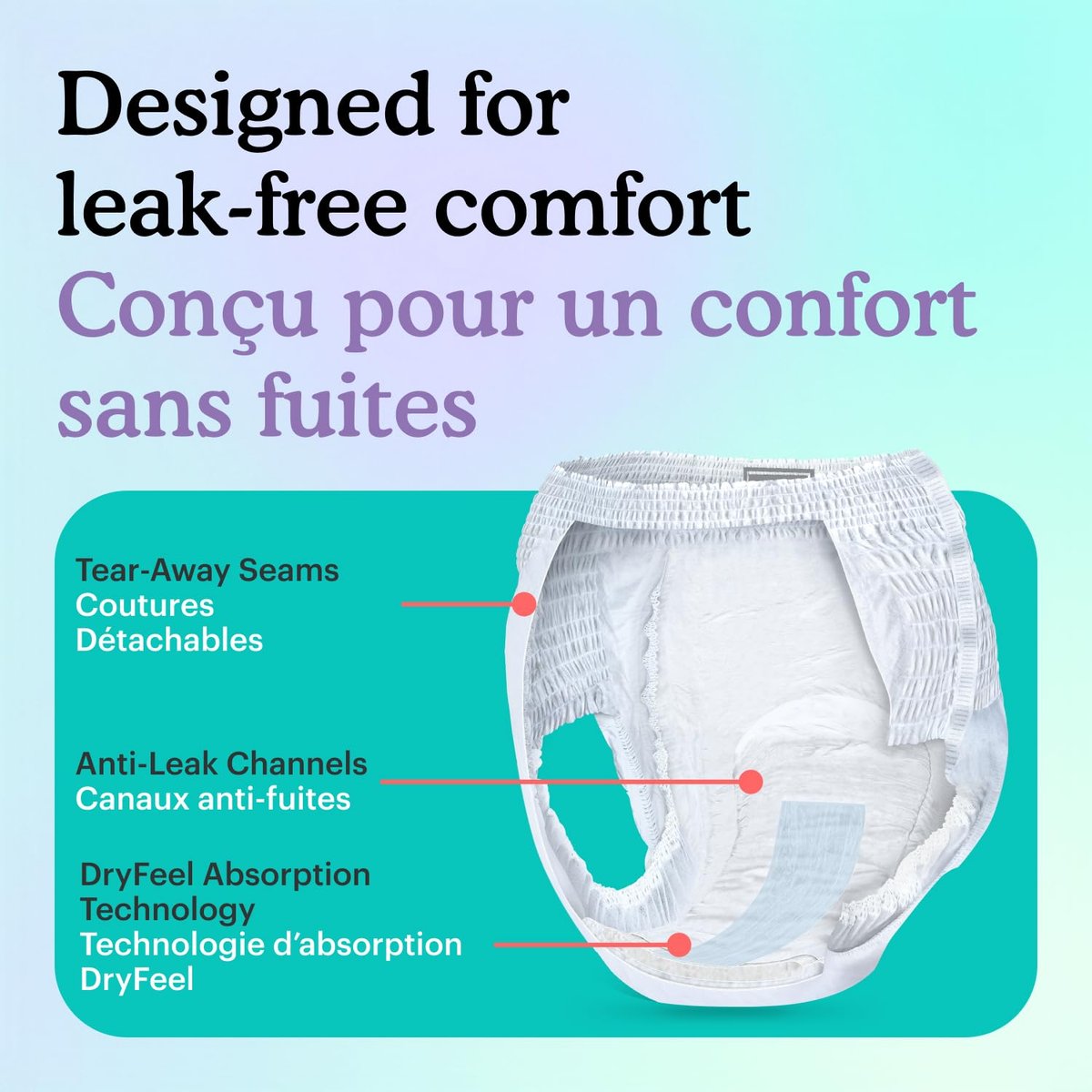 Because Overnight Absorbency Pull-Ups – Saugfähige Inkontinenzhosen für Erwachsene, Extra Saugfähige Nachtwindeln für Männer und Frauen, Weiß, Small/Medium, 20 Stück