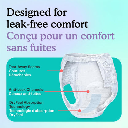 Because Overnight Absorbency Pull-Ups – Saugfähige Inkontinenzhosen für Erwachsene, Extra Saugfähige Nachtwindeln für Männer und Frauen, Weiß, Small/Medium, 20 Stück