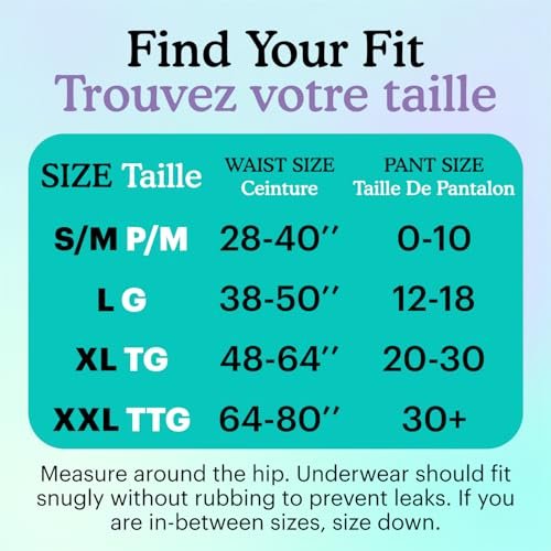 Because Overnight Absorbency Pull-Ups – Saugfähige Inkontinenzhosen für Erwachsene, Extra Saugfähige Nachtwindeln für Männer und Frauen, Weiß, Small/Medium, 20 Stück