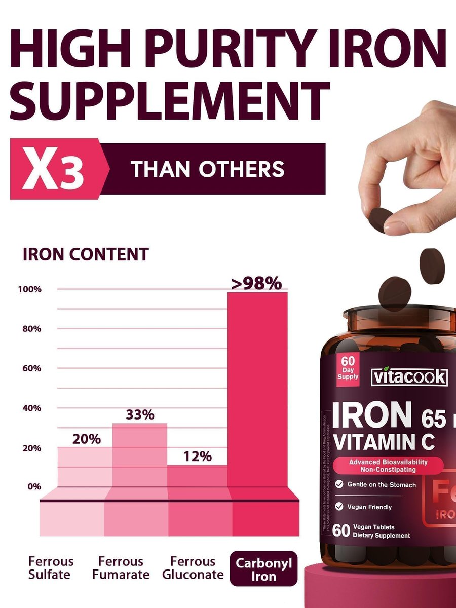 Eisenpräparat für Frauen und Männer – Hochdosiertes Eisen 65 mg mit Vitamin C 250 mg, magenschonende Eisenkapseln zur Unterstützung der roten Blutkörperchen und des Immunsystems, vegan, ohne Gentechnik und glutenfrei, 60 Tabletten