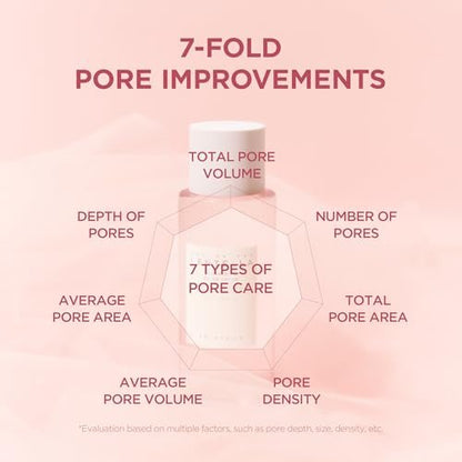 SKIN1004 Poremizing Clear Toner 210ml – Feuchtigkeitsspendendes Gesichtswasser mit Himalaya-Salz und Centella für Porenpflege und Ölbalance