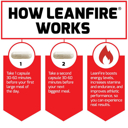 Force Factor LeanFire Pre-Workout Energiepillen mit Grüntee-Extrakt und Koffein – Steigern Sie Ihre Energie, bauen Sie schlanke Muskeln auf, 30 Kapseln